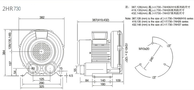高壓風(fēng)機(jī)