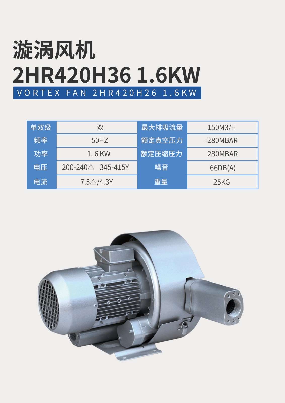 漩渦風(fēng)機(jī)2HR420H36-1,6KW
