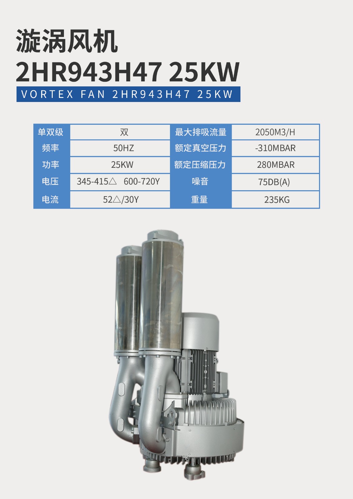 漩渦風機2HR943H47-25KW