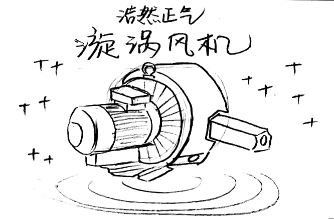 2hr單相高壓風(fēng)機(jī)發(fā)貨案例