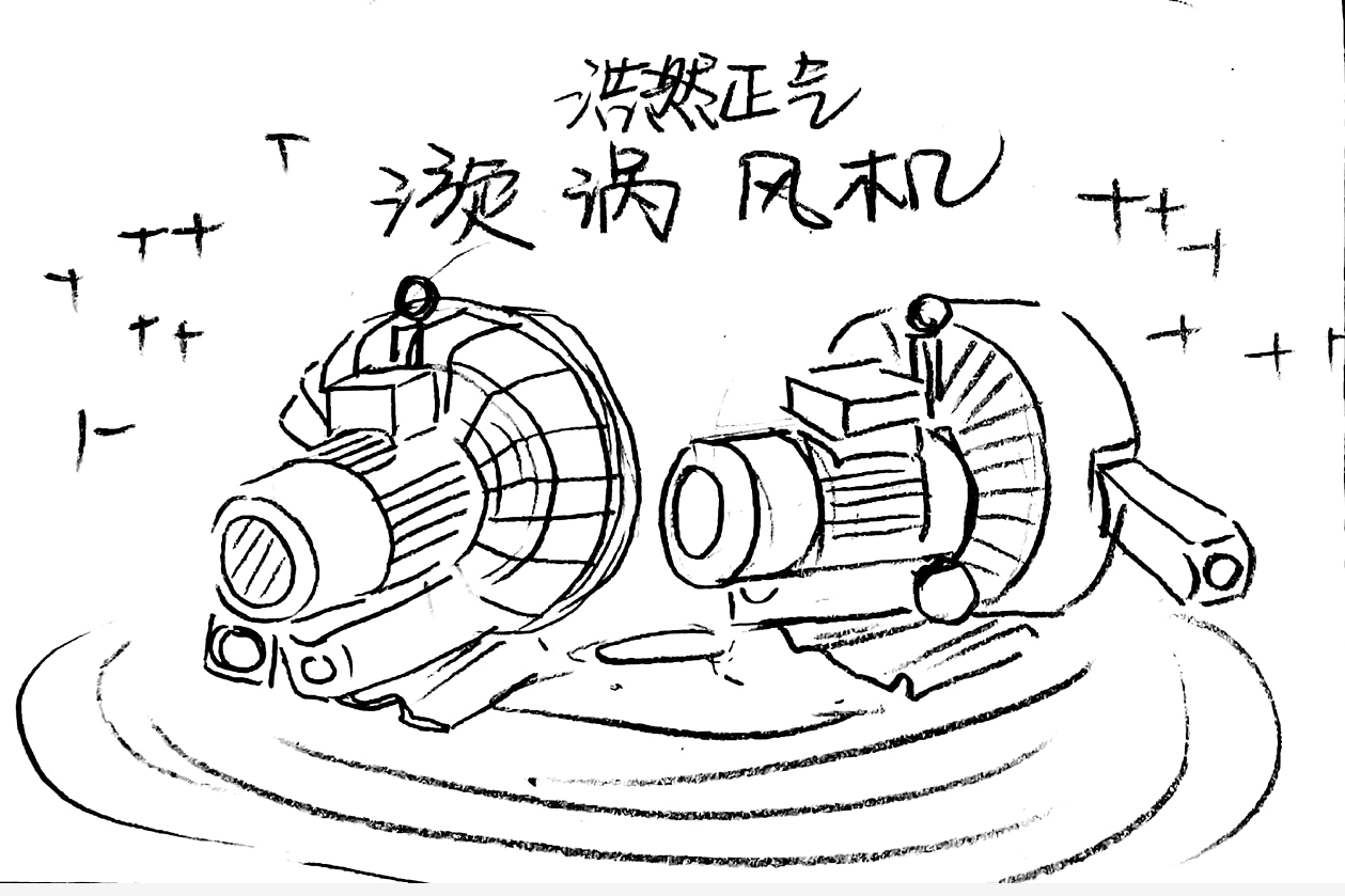 2hr單相高壓風(fēng)機(jī)發(fā)貨案例